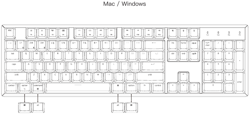 De keycaps vervangen voor gebruik op Mac/Windows