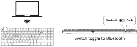 Bluetooth-verbinding - Stap 1