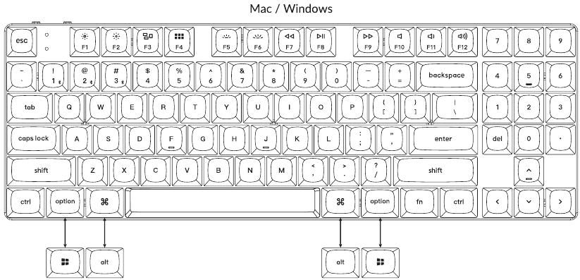 De keycaps vervangen voor gebruik op Mac/Windows