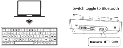 Bluetooth-verbinding - Stap 1
