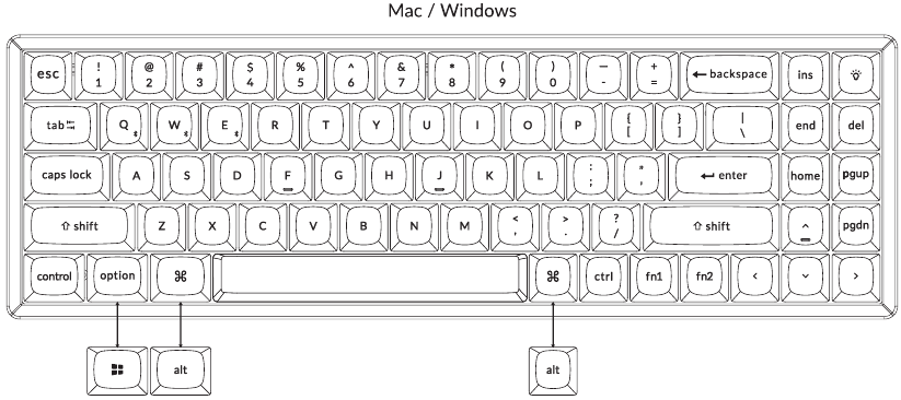 De keycaps vervangen voor gebruik op Mac/Windows