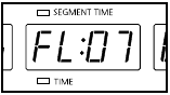 Programmascherm