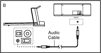 HOE UW DRAAGBARE STEREO AAN TE SLUITEN - Stap 2