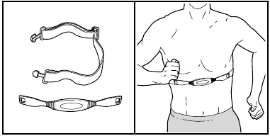 DE OPTIONELE BORSTHARTSLAGSENSOR GEBRUIKEN