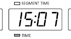 Tijd display