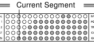 Programmadisplay