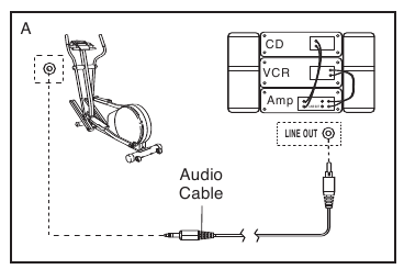 UW HIFI-INSTALLATIE AANSLUITEN - Stap 1
