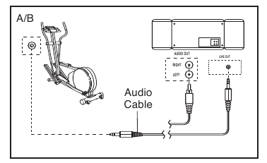 UW DRAAGBARE STEREO-INSTALLATIE AANSLUITEN - Stap 1