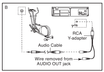 UW VIDEORECORDER AANSLUITEN - Stap 2