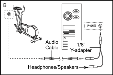 HOE U UW COMPUTER AANSLUIT - Stap 2