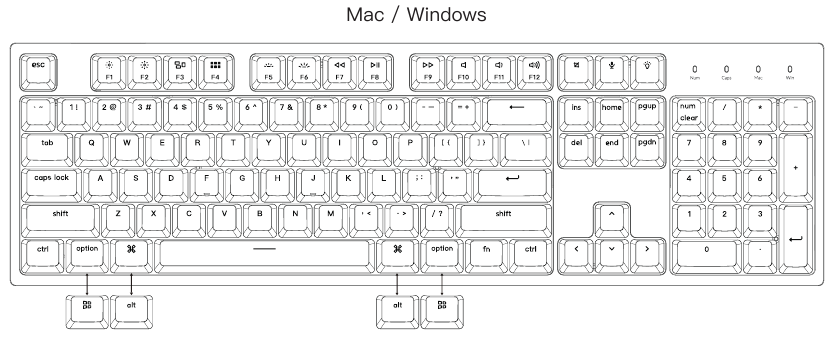 Zoek de juiste keycaps in de doos
