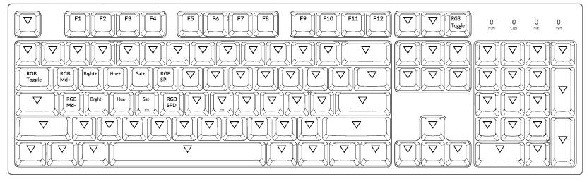STANDAARD TOETS LAYOUT - LAAG 1