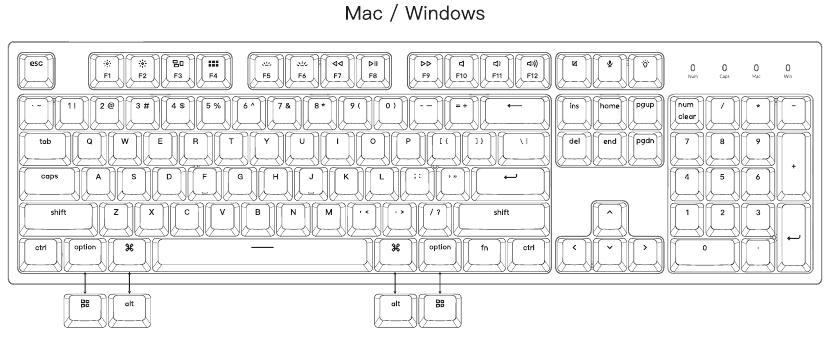 Zoek de juiste keycaps in de doos