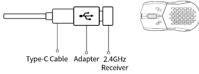 2.4GHz Modus - Stap 3