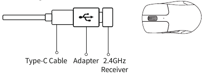 2.4GHz-modus - Stap 3