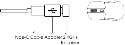 Draadloze verbinding