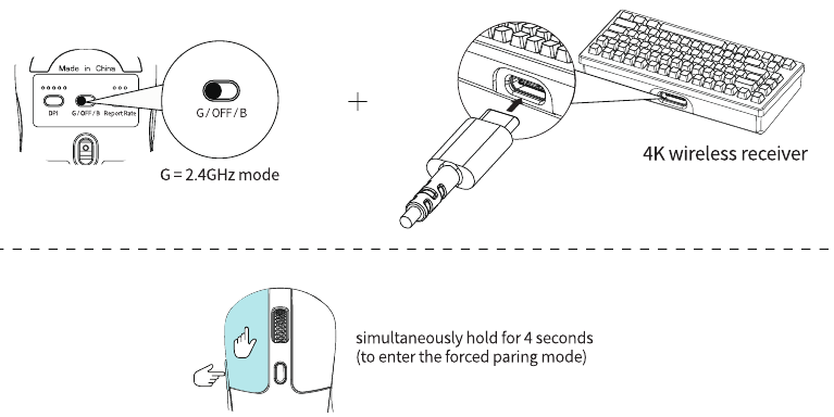 2.4GHz Modus