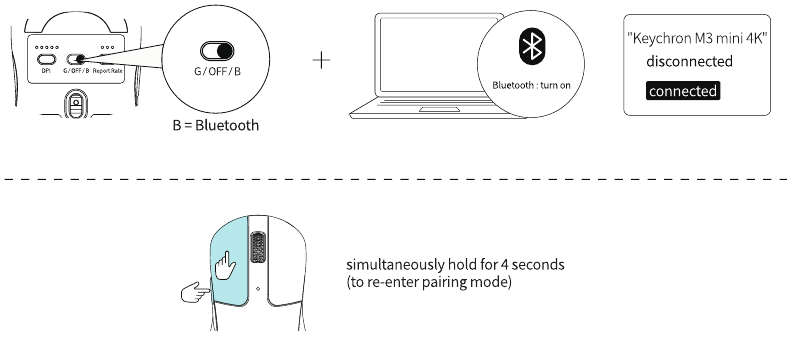 Bluetooth modus