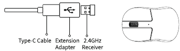 2.4GHz-modus - Stap 3