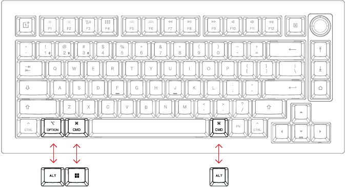 Mac/Windows-keycaps