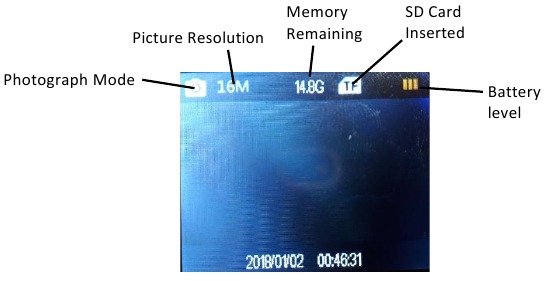 Fotomodus 2