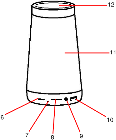 Achterpaneel