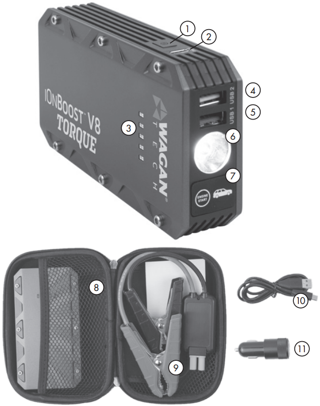 PRODUCTDIAGRAM