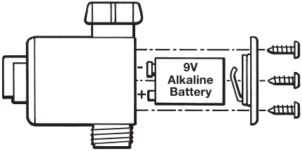 BATTERIJINSTALLATIE
