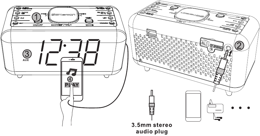 Genieten van audiobronnen via AUX IN-aansluiting