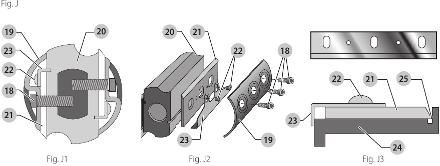 WERKING - De High-Speed Stalen Messen vervangen