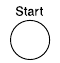 Start Pad