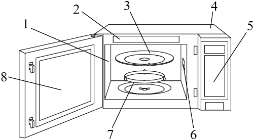 Onderhoud en reiniging van uw magnetron