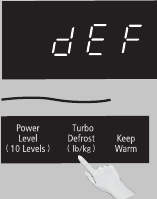 Microgolfovenpaneel met knop Turbo Defrost gemarkeerd