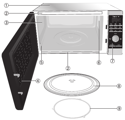 Onderhoud en reiniging van uw magnetron
