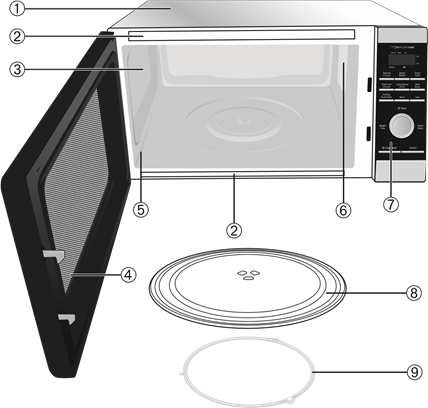 Verzorging en reiniging van uw magnetron
