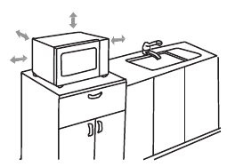 plaatsing oven
