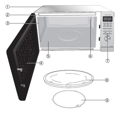 Verzorging en reiniging van uw magnetron