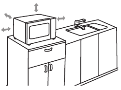 Plaatsing van de oven