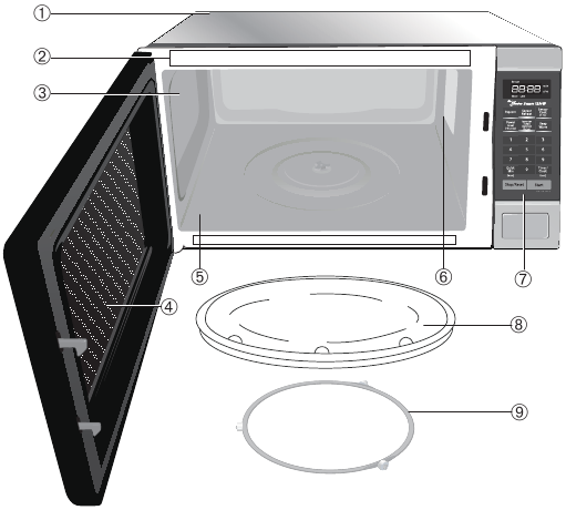 Afbeelding van de onderdelen van de magnetron, rolring, glazen plaat, etc.