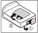 Reinigingspatroon