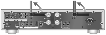 Aansluitingen - Draadloze LAN-verbinding