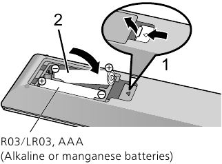 De batterijen in de afstandsbediening plaatsen