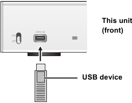 USB aansluiten