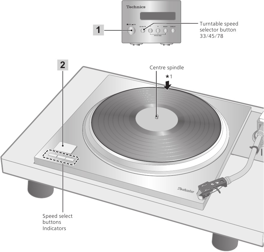 Platen afspelen