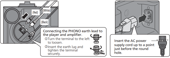 Aansluiten op de PHONO- en AC IN-aansluiting - Stap 2