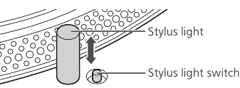 Om de stylus te verlichten