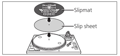 De slipmat plaatsen