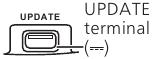 USB-aansluiting