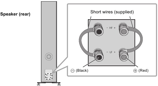 Single-wiring aansluiting met versterker - Stap 1