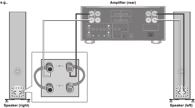 Single-wiring aansluiting met versterker - Stap 2